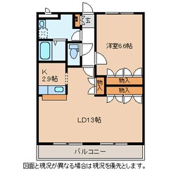 Sun Court ITAYA A棟の物件間取画像